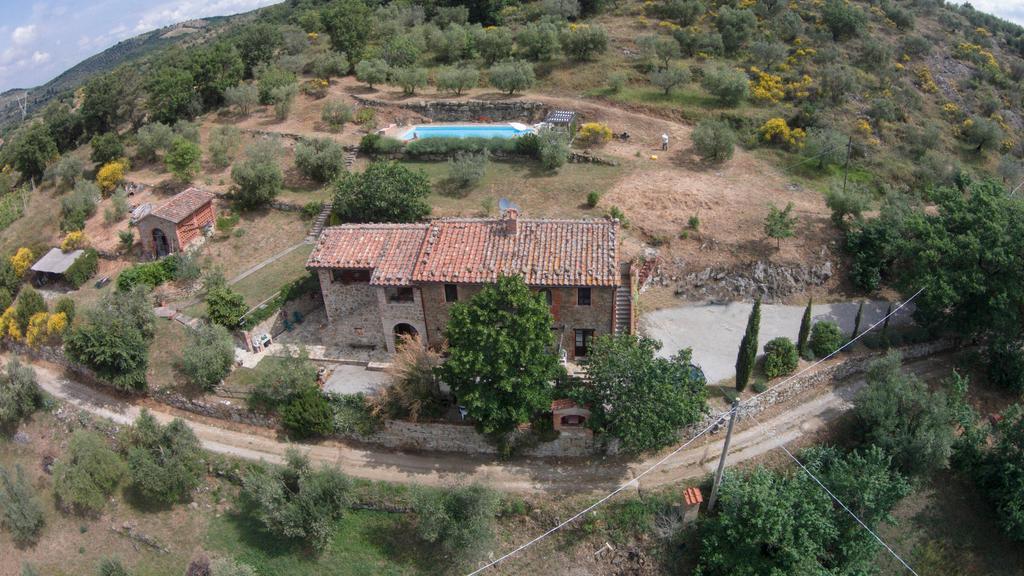 Casa Lorenzo بانيكالي المظهر الخارجي الصورة